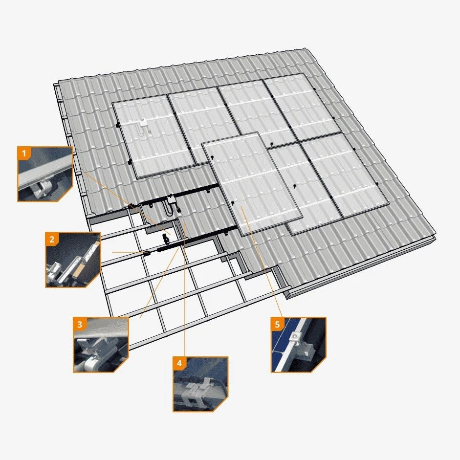 Miniatuur 2